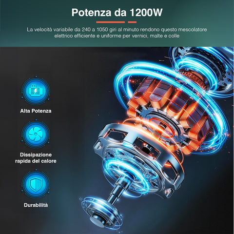 immagine-2-kombo-trapano-miscelatore-mescolatore-ad-elica-1200w-ean-8054134474697