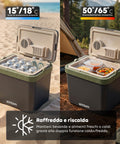 wintem borsa frigo elettrica 24l caldofreddo rinfresca fino a 18c sotto ambiente e riscalda fino a 65c ean 8056819067521