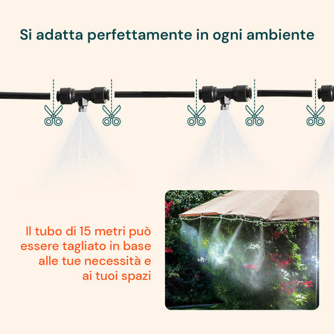 Kit Irrigazione a Nebulizzazione 15 m per Piante, Gazebo e Giardino