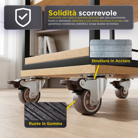 daima set 4 ruote universali piroettanti da 50 mm ruote girevoli a 360 in gomma e acciaio portata 200 kg kit completo con viti e cacciavite ean 8056590070529