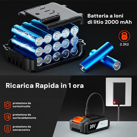 immagine-3-kombo-trapano-avvitatore-a-percussione-con-batteria-litio-20v-1500-mah-ean-8053340470097