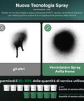 immagine-3-kombo-verniciatore-spray-tecnologia-hlvp-con-viscosimetro-1l-20v-230hz-ean-8053340479649