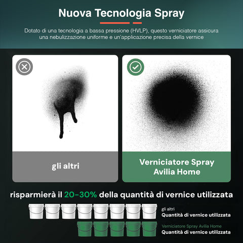 immagine-3-kombo-verniciatore-spray-tecnologia-hlvp-con-viscosimetro-1l-20v-230hz-ean-8053340479649