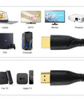 immagine-3-omega-cavo-hdmi-maschiomaschio-2-0-1-5m-nero-ean-8050612770558