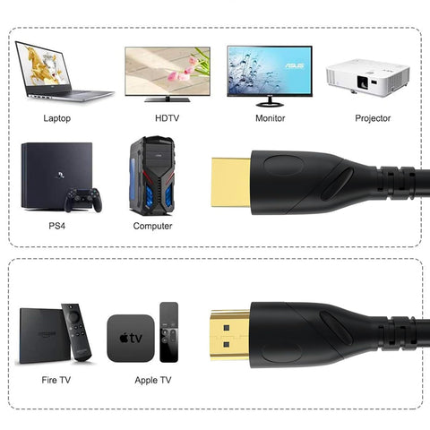 immagine-3-omega-cavo-hdmi-maschiomaschio-2-0-2m-nero-ean-8054134478787