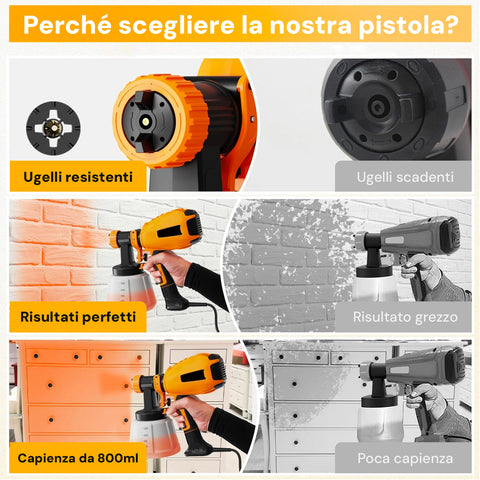 immagine-3-tolsen-pistola-a-spruzzo-portatile-con-serbatoio-800ml-400w-ean-6933528788751