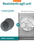 immagine-4-avilia-servizio-piatti-18-pezzi-in-porcellana-grigio-ean-8056897152959