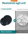 immagine-4-avilia-servizio-piatti-18-pezzi-in-porcellana-nero-opaco-ean-8056897152997