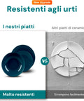 immagine-4-avilia-servizio-piatti-18-pezzi-in-porcellana-ottanio-ean-8056897152966