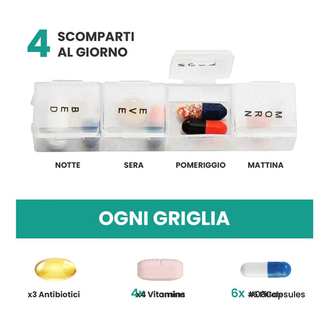 immagine-4-duzzit-contenitore-per-pillole-con-7-scomparti-ean-5053249235172
