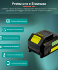 immagine-4-kombo-set-batteria-40-mah-e-caricabatteria-4-led-900w-ean-8053340479717