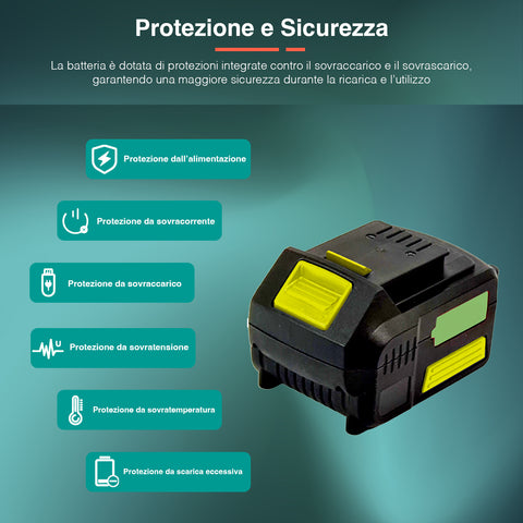 immagine-4-kombo-set-batteria-40-mah-e-caricabatteria-4-led-900w-ean-8053340479717