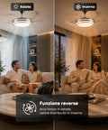 wintem ventilatore da soffitto con pale in abs richiudibili e luce led 72w dimmerabile 32w silenzioso telecomando e 6 velocita ean 8052286432312