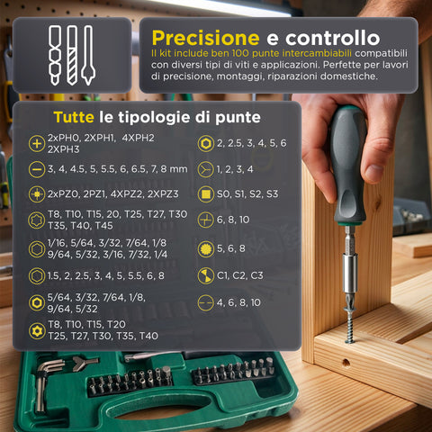 daimann set attrezzi da lavoro 130 pezzi in acciaio cromo vanadio con cricchetto inserti e bussole ean 8056590070413