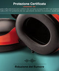 immagine-5-kombo-cuffie-antirumore-con-visiera-metallica-per-decespugliatore-snr-22db-ean-8053340475979