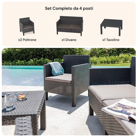 immagine-5-toomax-set-penelope-salotto-da-giardino-antracite-ean-8009371011136