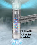 dcg asciugacapelli con diffusore 1500w bianco ean 8052780963909