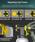 immagine-6-kombo-verniciatore-spray-tecnologia-hlvp-con-viscosimetro-1l-20v-230hz-ean-8053340479649