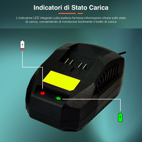 immagine-7-kombo-set-batteria-20-mah-e-caricabatteria-4-led-450w-ean-8053340479700