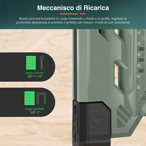 immagine-8-kombo-pistola-spara-punti-e-chiodi-a-batteria-con-ricariche-assortite-20v-230hz-ean-8053340479656