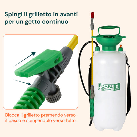 Pompa a pressione con grilletto e funzione blocco per getto continuo, design ergonomico e pratico per lunghe sessioni di lavoro