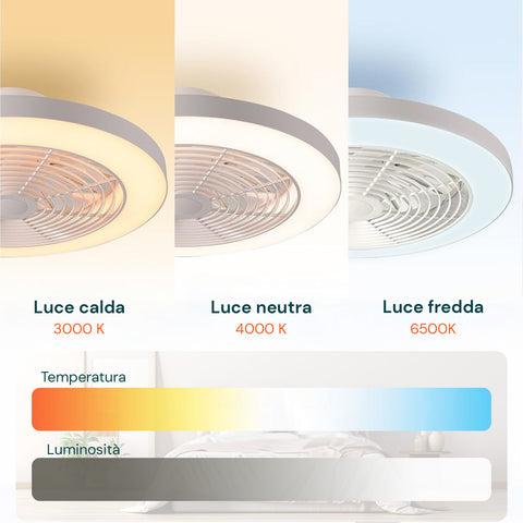 Sistema luce calda, neutra e fredda regolabile da 3000K a 6500K, temperatura e luminosità completamente personalizzabile