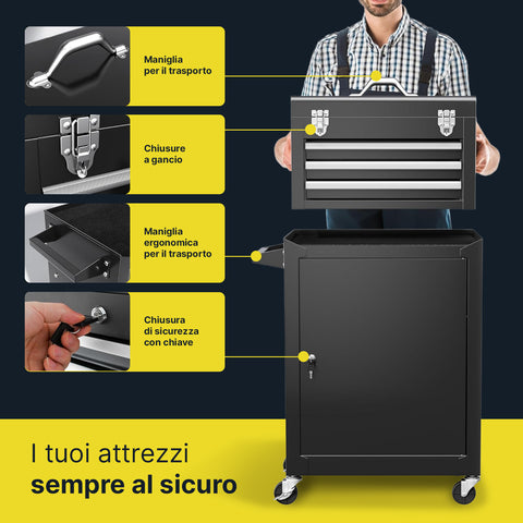 Carrello per Attrezzi con Cassetti e Armadietto con Serratura fino a 100kg
