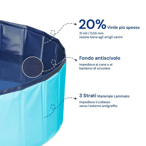 Piscina cani 120cm vinile 20% più spesso - Fondo antiscivolo 3 strati materiale laminato resistente artigli