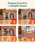 Guida preparazione tè in 4 semplici mosse: inserire foglie, versare acqua, chiudere coperchio, servire con teiera vetro infusore
