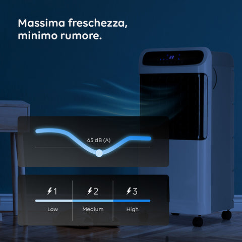Wintem Raffrescatore Multifunzione Breeze 4 in 1 Riscaldamento, Deumidificazione, Purificazione Aria  80W-2000W con Timer, Telecomando e Ruote Ean-8052286430974
