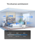 Wintem Raffrescatore Multifunzione Breeze 4 in 1 Riscaldamento, Deumidificazione, Purificazione Aria  80W-2000W con Timer, Telecomando e Ruote Ean-8052286430974