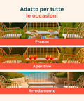 Set Cebu Salotto Con Tavolo In Vetro Divano E 2 Poltrone In Polyrattan