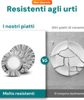 Avilia-Servizio Set 18 Piatti da Tavola in Porcellana Bianca Decorati Stile Union Moderni Ean-8056897153024