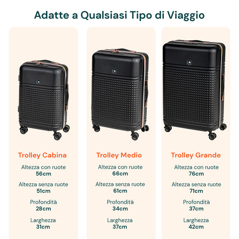 Set Valigie 3 Pezzi ABS – Trolley 55/66/76cm e Beauty Case