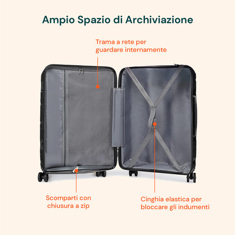 Set Valigie 3 Pezzi ABS – Trolley 55/66/76cm e Beauty Case