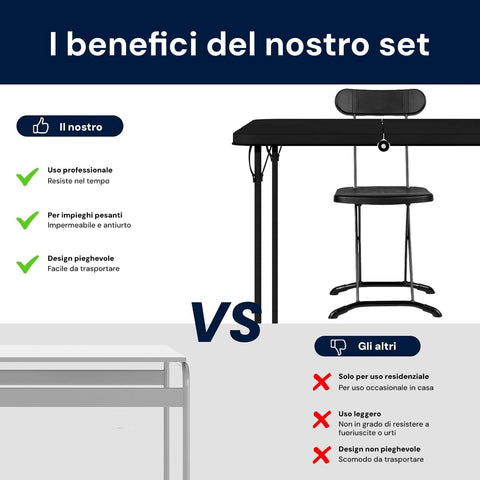 Set Tavolo Pieghevole a Valigetta con 4 Sedie in Acciaio Verniciato Antracite Horeca Ean-8023755053482
