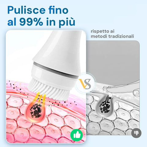 Bellissima Imetec Face Cleansing Pure&Light Spazzola per la Pulizia del Viso Ean-8007403051679