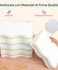 Set 3 Spugne Magic Eraser Multiuso Pulizia Profonda per Cucina, Forni, Bagno, Fornelli e Superfici Dure o Delicate Ean- 5053249244068