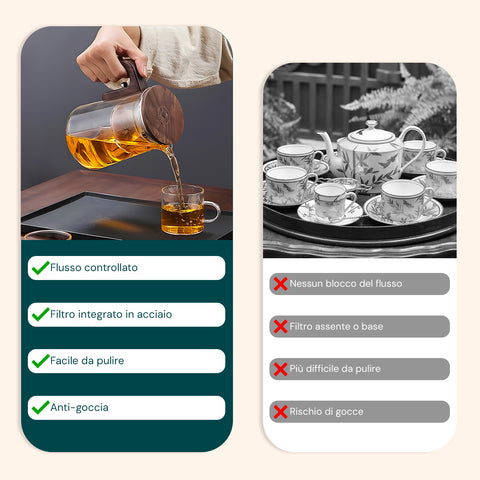Vantaggi teiera vetro con infusore: flusso controllato, filtro integrato acciaio, facile pulizia, anti-goccia vs teiere tradizionali