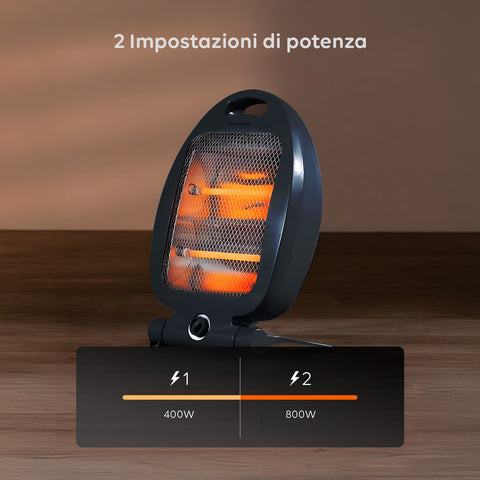 Wintem Makalu Stufa al Quarzo 400-800W con 2 Intensità e Base Antiribaltamento Autoportante Doppio Elemento Riscaldante Ean-8052286431278
