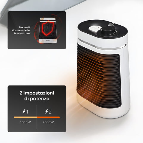 Wintem Stufa Elettrica Termoventilatore 1500W Oscillante con Termostato e 2 Livelli di Potenza Ean-8052286431254