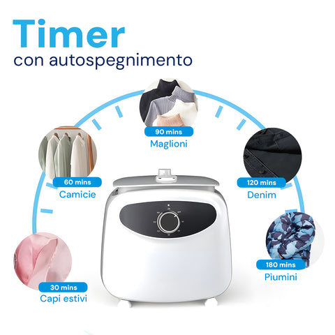 Timer con autospegnimento da 30 a 180 minuti per capi estivi, camicie, maglioni, denim e piumini