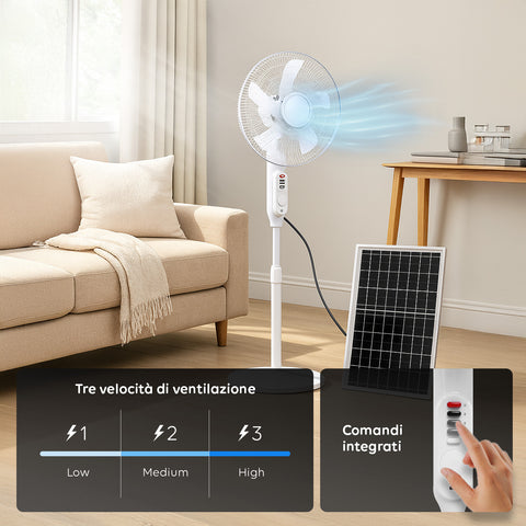 Tre velocità di ventilazione Low, Medium e High con comandi integrati per flusso d'aria personalizzato e comfort su misura