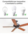 Set Trasmettitore E Ricevitore Per Ventilatori A Soffitto 230v