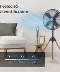 Wintem Ventilatore 50W Cold Mama 3 Velocità con Pale 40 cm, Treppiede Richiudibile Legno e Altezza Regolabile Struttura Metallo Ean-8052286431773