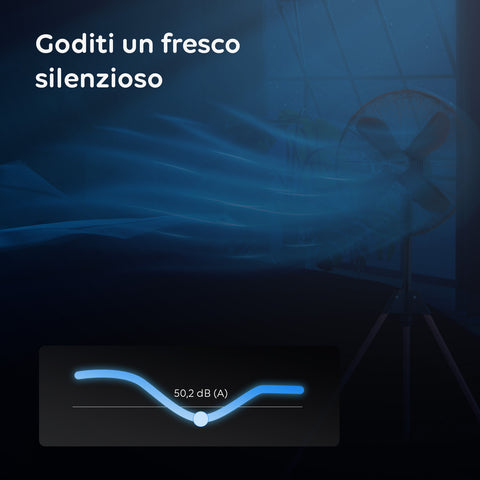 Wintem Ventilatore 50W Cold Mama 3 Velocità con Pale 40 cm, Treppiede Richiudibile Legno e Altezza Regolabile Struttura Metallo Ean-8052286431773