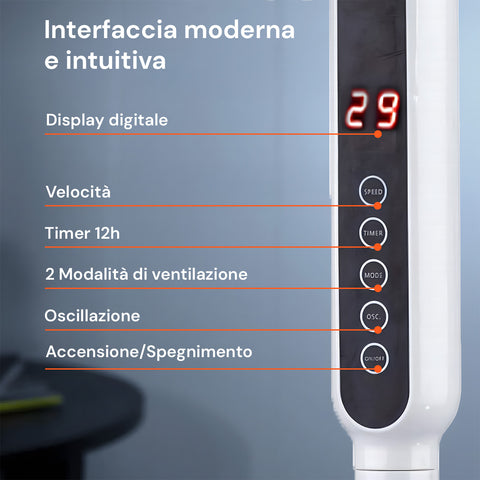 Pannello controlli digitale ventilatore con display LED, timer 12h, velocità regolabile, oscillazione e modalità ventilazione