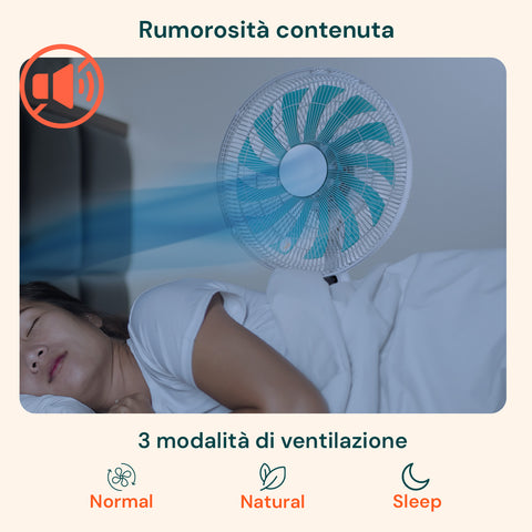 Ventilatore silenzioso modalità sleep per camera da letto, rumorosità contenuta con 3 modalità Normal Natural Sleep