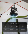 Wintem Ventilatore da Esterno Absolute 4W con Pannello Solare Batteria 25h, 4 LED, Gancio, Ricaricabile USB e con Funzione Powerbank Ean-8052286431759