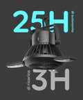 Wintem Ventilatore da Esterno Absolute 4W con Pannello Solare Batteria 25h, 4 LED, Gancio, Ricaricabile USB e con Funzione Powerbank Ean-8052286431759
